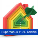 Super bonus 110% caldaie